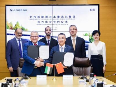 Polar Fox Automotive Expands Into Middle East Market With AL KHOORY Partnership