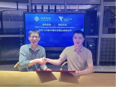 Chuhang Technology And Shiwai Intelligent Forge Strategic Partnership To Adva...